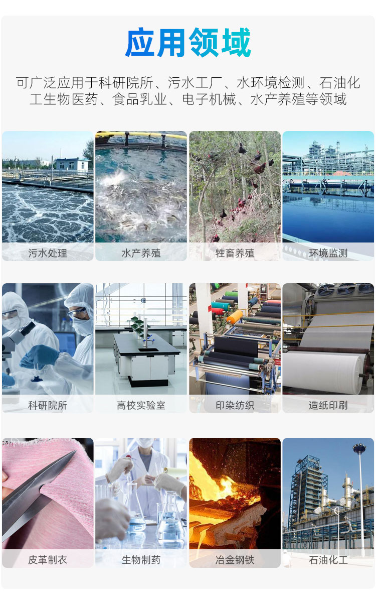 1654160468627784.jpg 应用领域.jpg